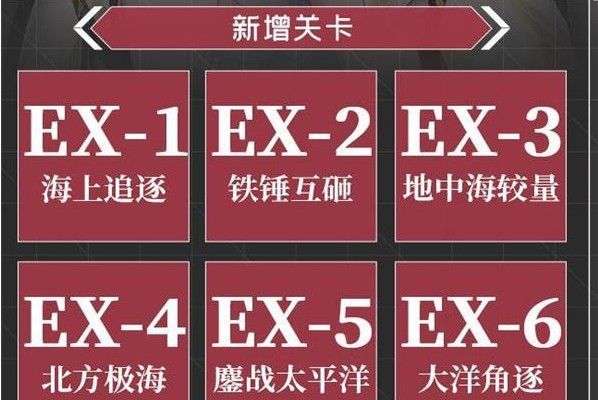 战舰少女R浩瀚的战场攻略大全：E1-E6全关卡通关路线掉落一览