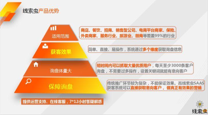 网上创业可以选择哪些平台？2023政府扶持创业项目排名前十