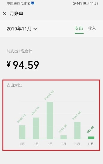 2019微信年度账单如何查询