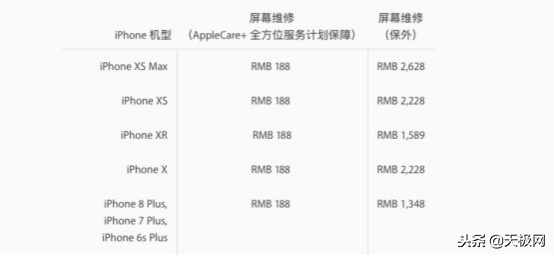 苹果证实iPhoneX屏幕问题 将免费换屏 自费维修花6千