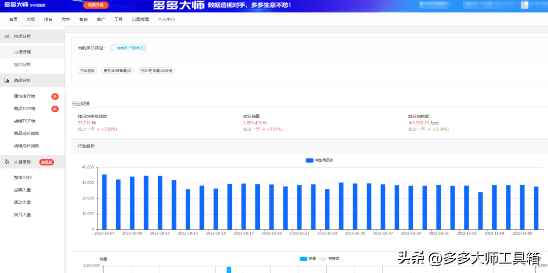 拼多多上货软件哪个好用？拼多多选品工具排行榜前十推荐