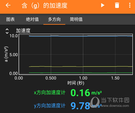 手机物理工坊如何导出数据成图像 一个操作即可