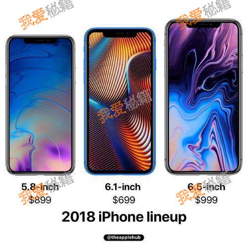 iphoneXS港版国行对比_港版iphonexs能用电信卡吗