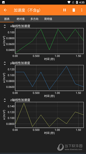 手机物理工坊测加速度