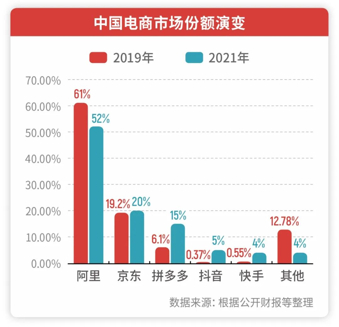 蒋凡卸任淘宝董事长（阿里巴巴蒋凡个人加倍努力及现状）