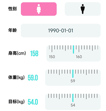 热量减肥法