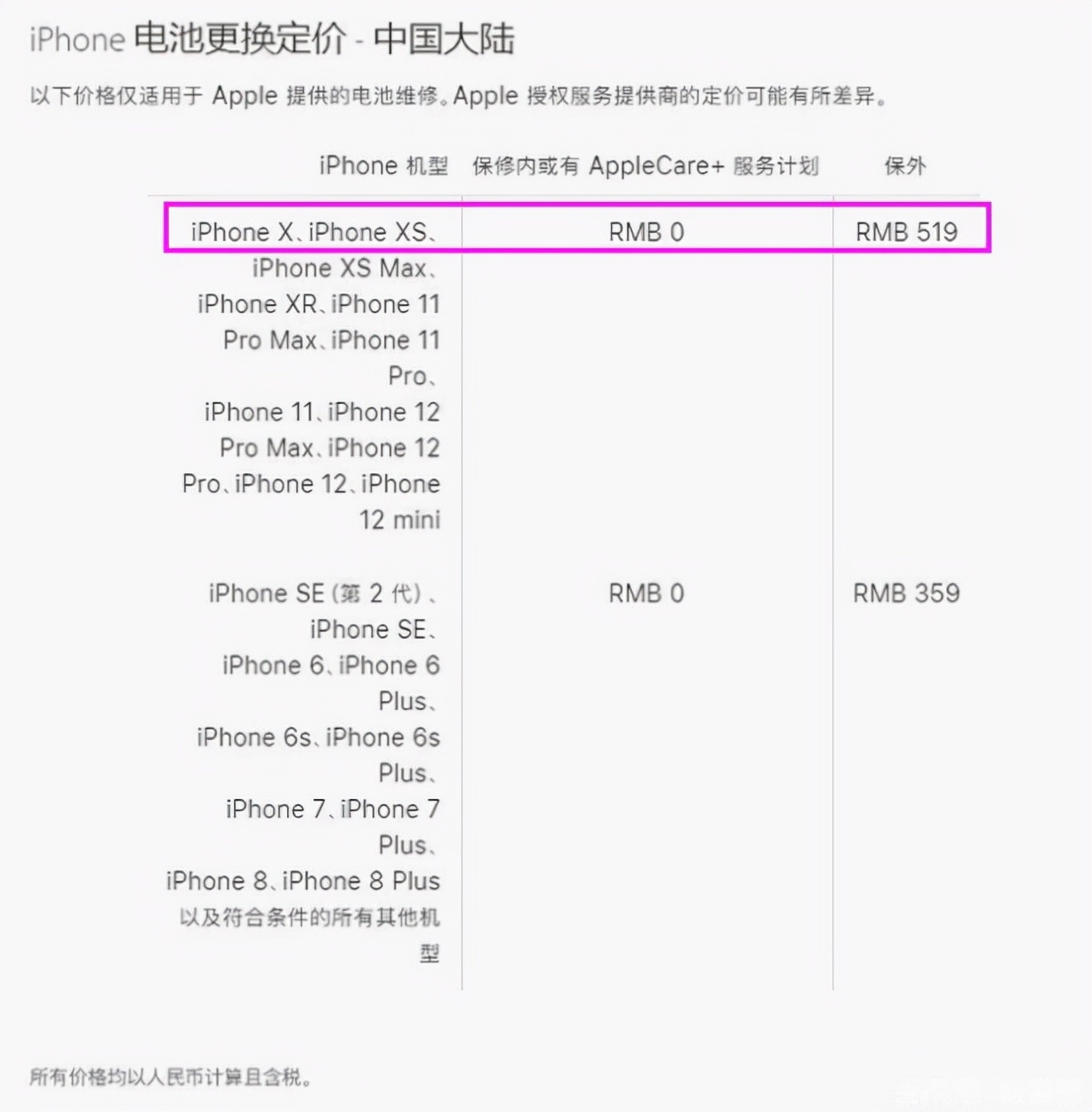 苹果iPhone  X换电池：多少钱？如何保养让电池寿命更长？