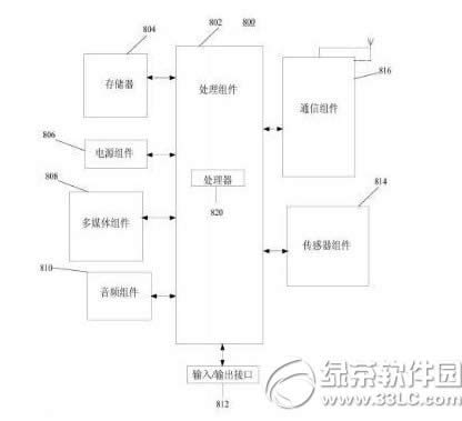 小米4指纹识别怎样设置？小米4指纹识别设置办法