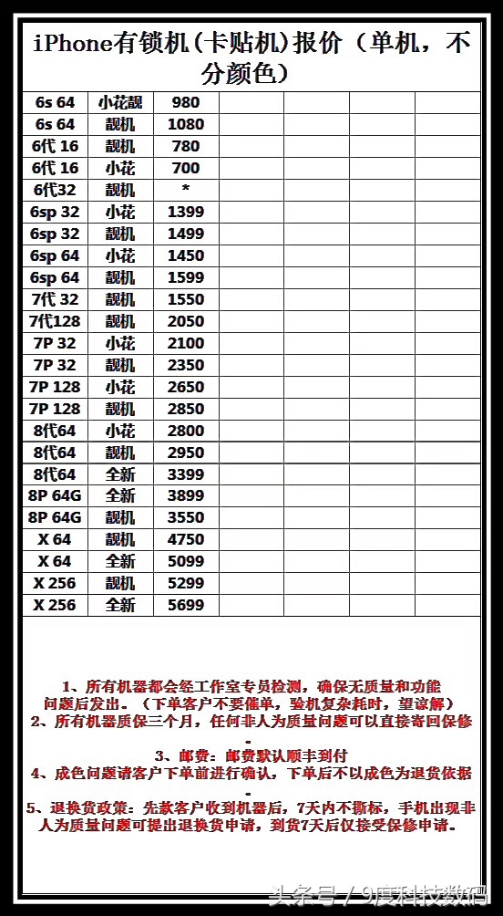 7月11日，最新二手苹果手机渠道价