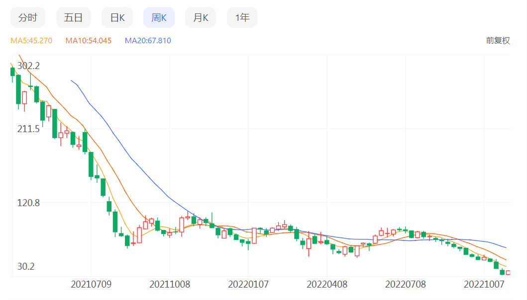 快手总裁身价（分享快手创始人简介及现状）