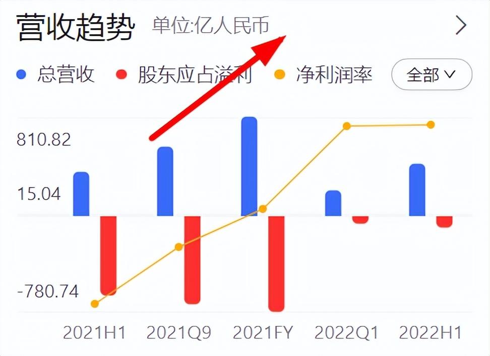 快手总裁身价（分享快手创始人简介及现状）