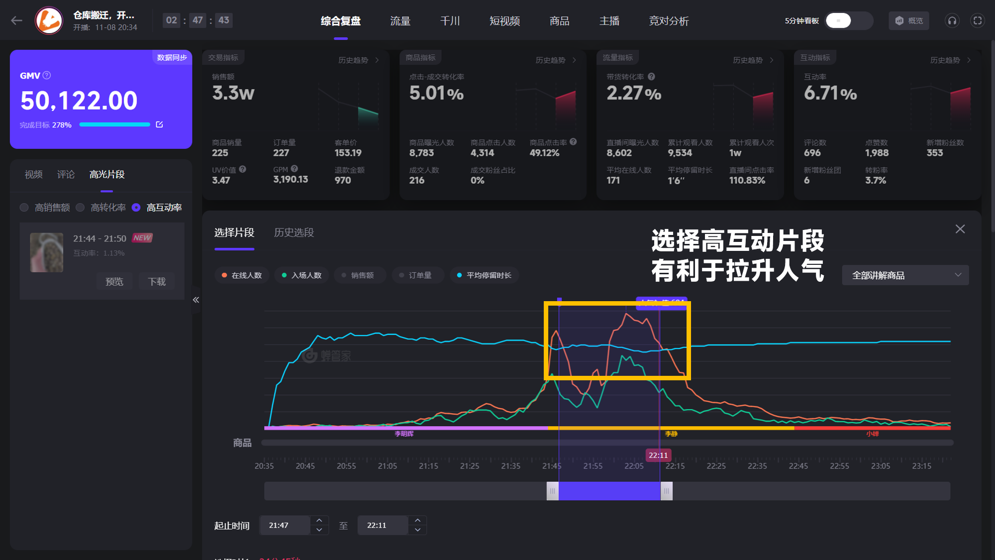 直播切片是什么意思？教你直播间引流新玩法用切片打爆流量