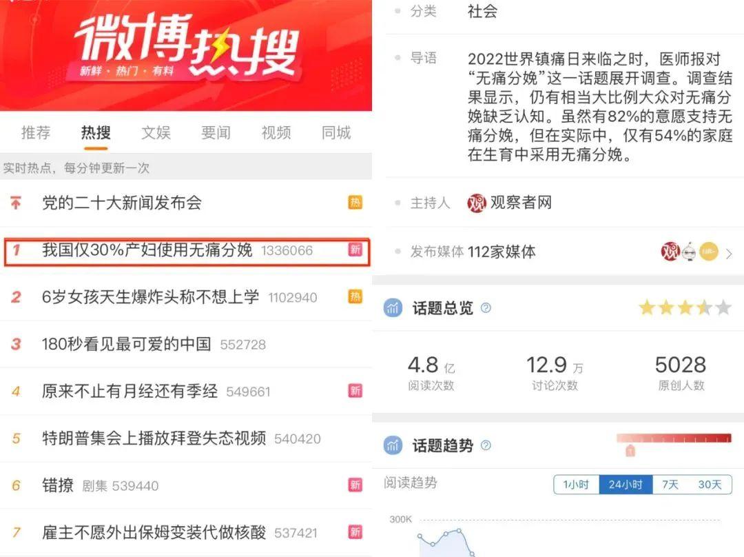 2023最新热搜词是什么？盘点2023年10大营销商业趋势