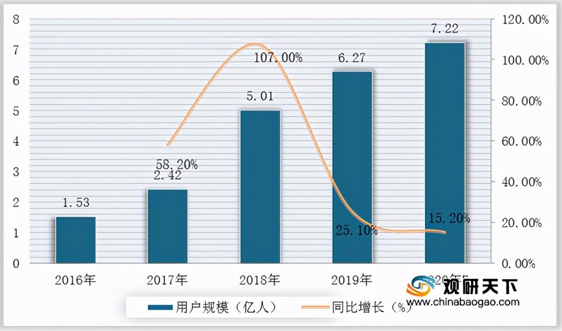 供应商的议价能力是什么意思？购买者议价能力弱说明什么？