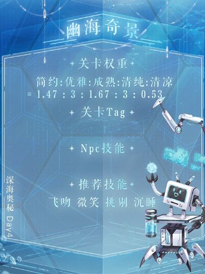 奇迹暖暖幽海奇景怎么搭配？幽海奇景完美搭配攻略[多图]图片2