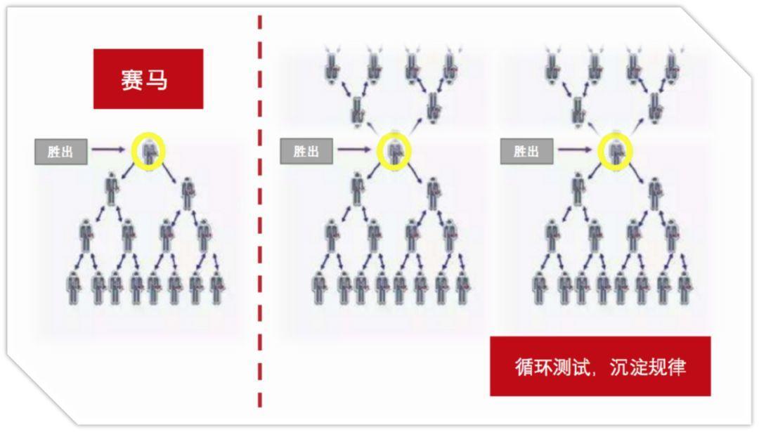 快手怎么开小号？2023分享申请快手小号的详细教程