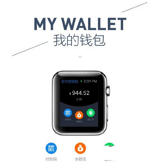 apple  watch支付宝使用方法图文介绍1