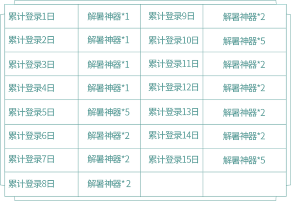 王者荣耀蔷薇珍宝阁在哪？三分夏日之蔷薇珍宝阁活动攻略[多图]图片3