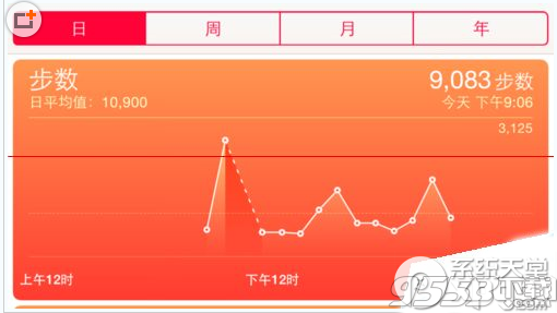 ios8系统健康数据怎么删除?