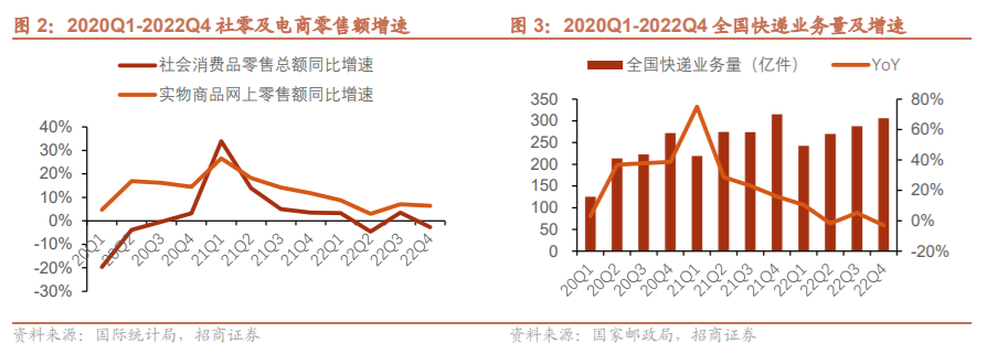 电商新闻最新新闻事件（最近电商行业的热点消息解析）