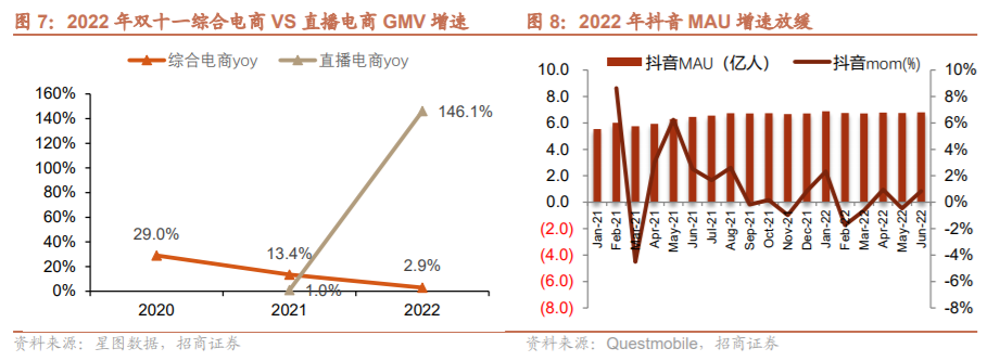 电商新闻最新新闻事件（最近电商行业的热点消息解析）