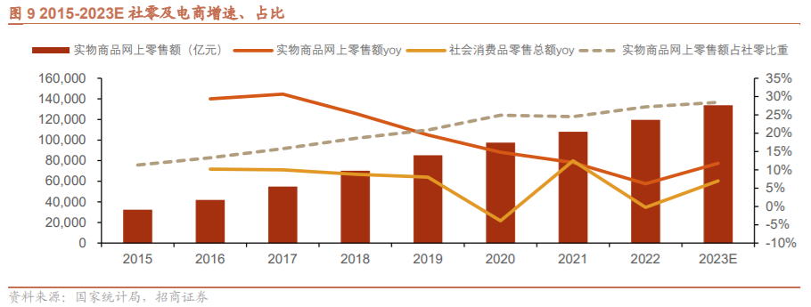 电商新闻最新新闻事件（最近电商行业的热点消息解析）