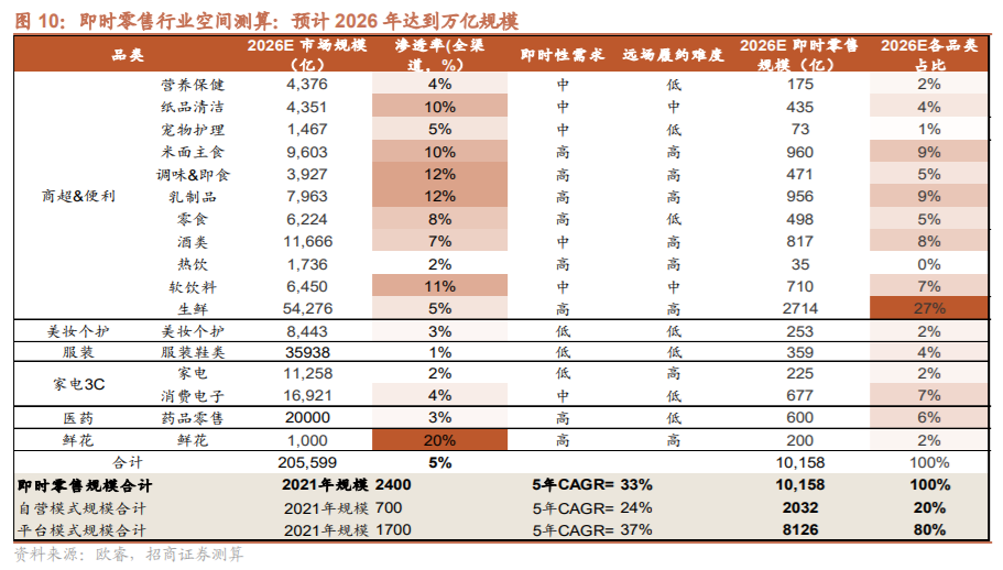 电商新闻最新新闻事件（最近电商行业的热点消息解析）