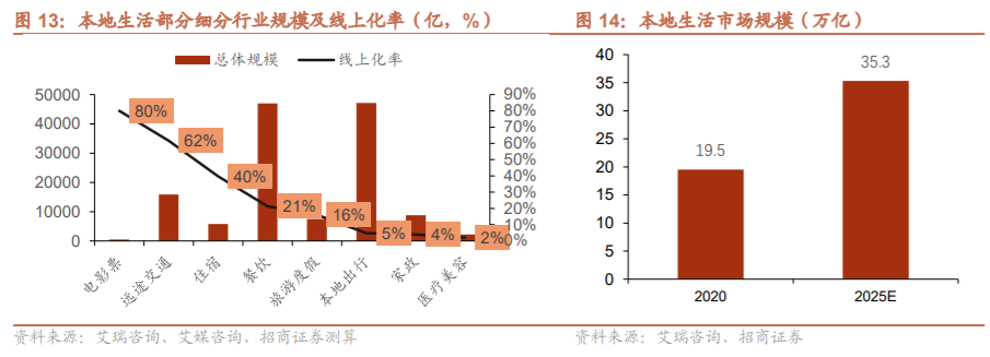 电商新闻最新新闻事件（最近电商行业的热点消息解析）