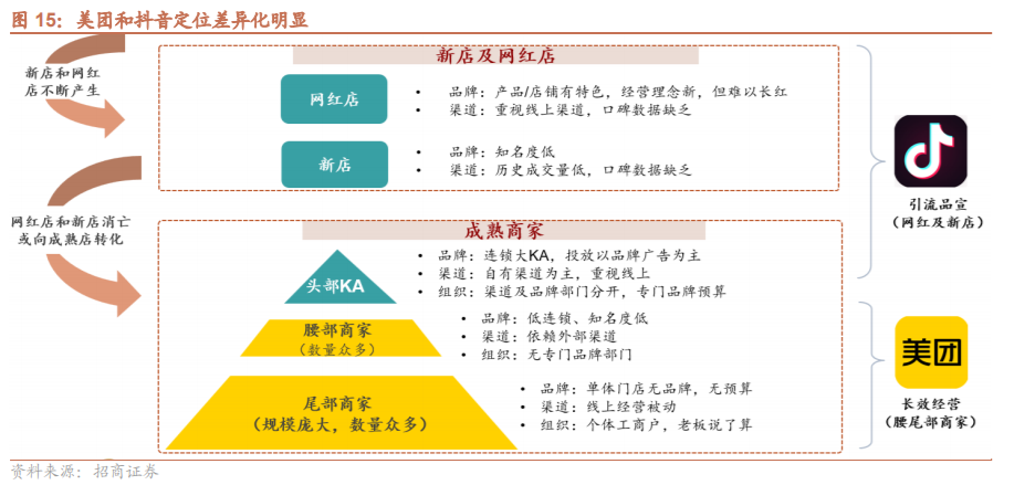 电商新闻最新新闻事件（最近电商行业的热点消息解析）