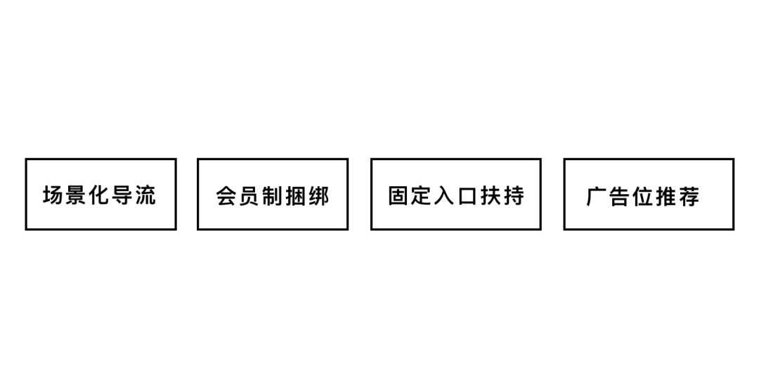 产品导流是什么意思？从设计角度分析产品导流的要素及总结