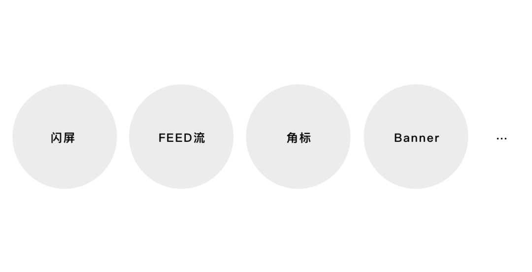 产品导流是什么意思？从设计角度分析产品导流的要素及总结