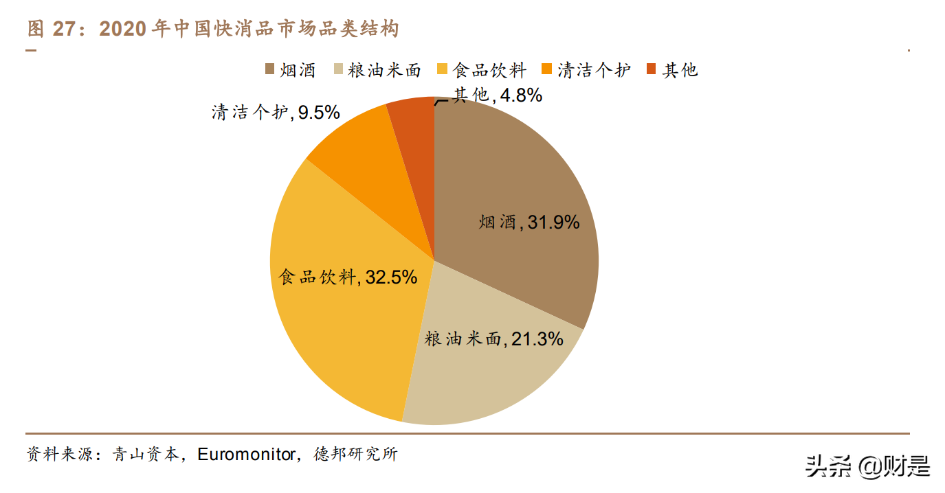 京东的优势有哪些？京东核心能力和竞争优势解析