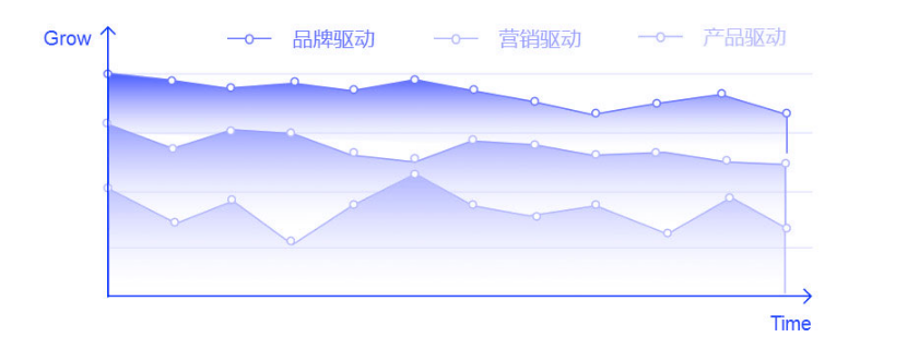 拼团是什么意思？拼多多拼团购买流程