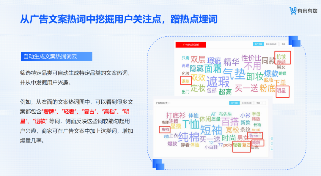 电商数据查询平台有哪些？专业的新电商营销大数据分析平台及网站