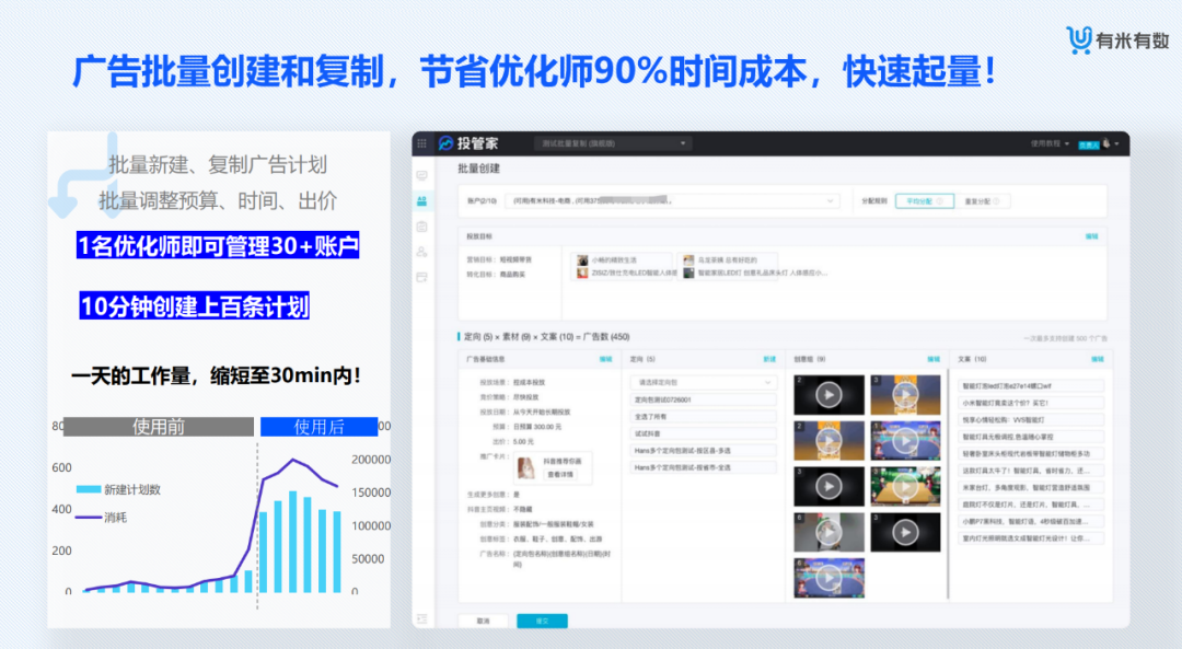 电商数据查询平台有哪些？专业的新电商营销大数据分析平台及网站