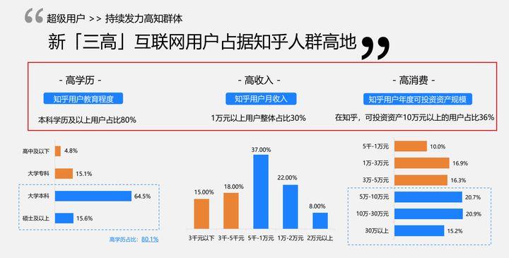 什么是引流推广？1分钟告诉你引流推广平台哪个比较好？