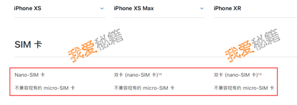 iPhone  xs  max港版什么时候能买到？和国行有什么区别？