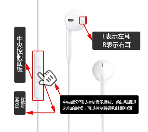 iPhone耳机隐藏的功能你知道几个？