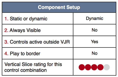 图：age  of  zombies-componet  setup