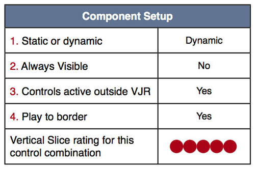 图：Geometry  Wars  Touch-componet  setup