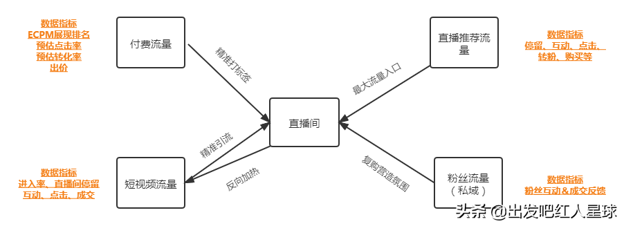 权重是什么意思？权重比例计算公式解析