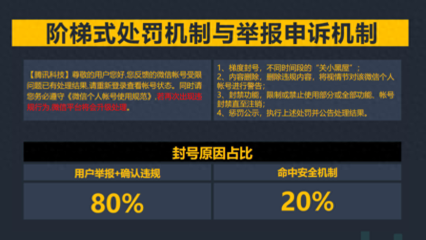 微信怎么养号？（微信快速养号、防封小技巧）