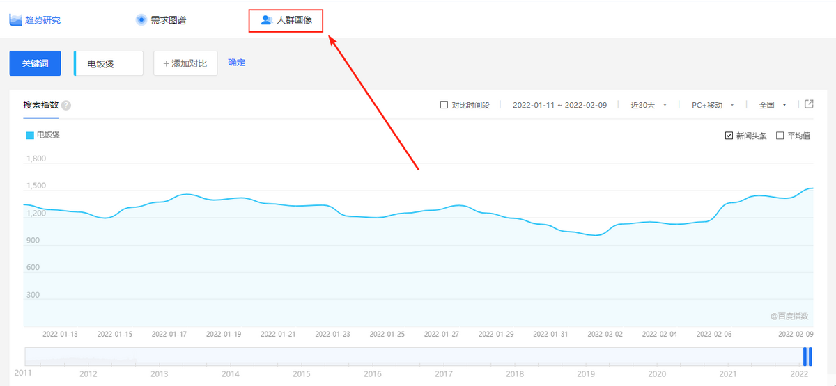 闲鱼怎么发货给买家？闲鱼卖家无实物发货赚钱流程详细教程