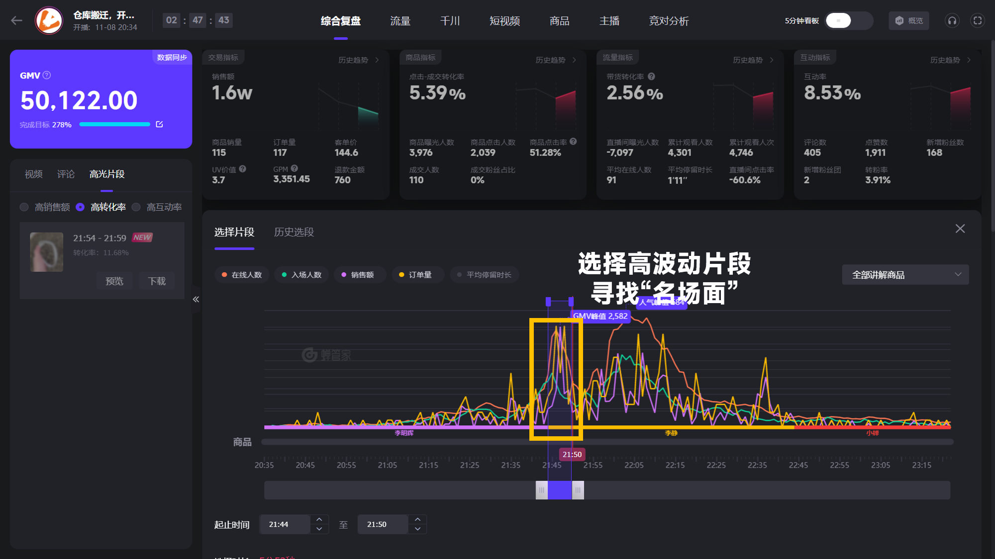 直播切片是啥意思？教你直播间引流新玩法用切片打爆流量的方法