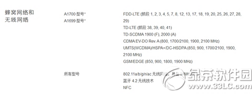 iphone6s国行、港行、日版、美版是三网通吗