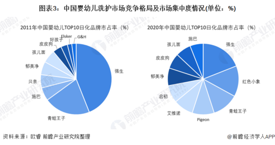 兔头妈妈这个牌子怎么样？母婴护理品牌兔头妈妈的生存现状及动态