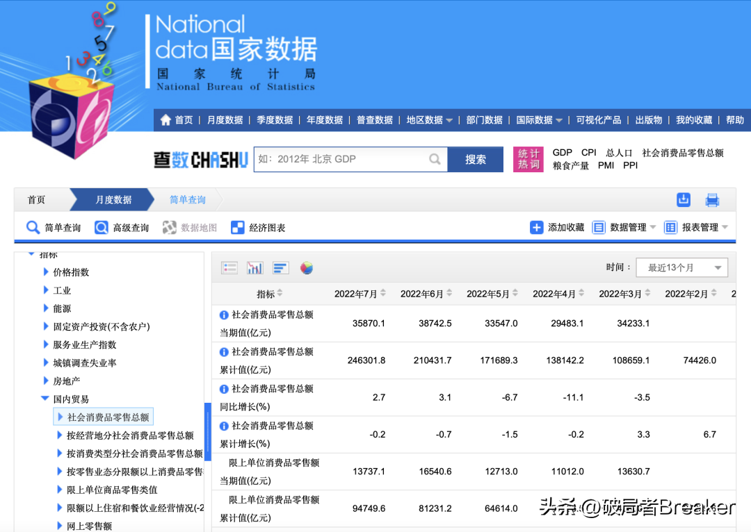 店透视插件怎么用？2022年策划人必备的345个策划工具推荐