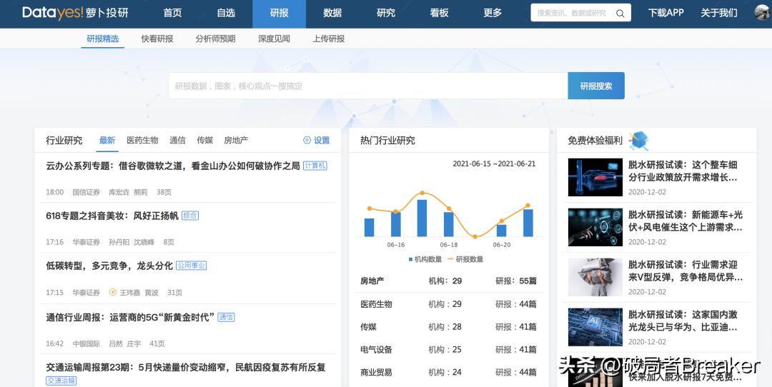 店透视插件怎么用？2022年策划人必备的345个策划工具推荐