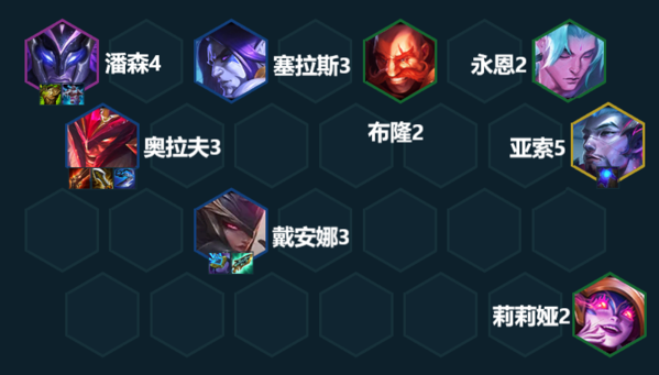 金铲铲之战S7.5屠龙拉夫怎么玩7