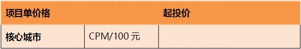 微信推广平台哪里找？微信推广平台渠道、联系方式及收费标准一览